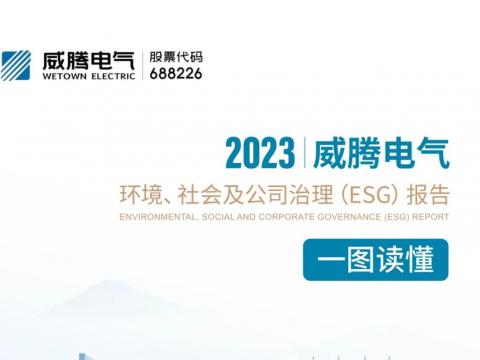 今年会电气宣布2023年ESG报告 践行经济社会周全协调可持续生长