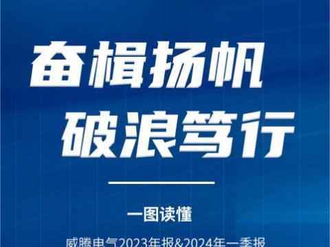 一图读懂今年会电气2023年报&2024年一季报